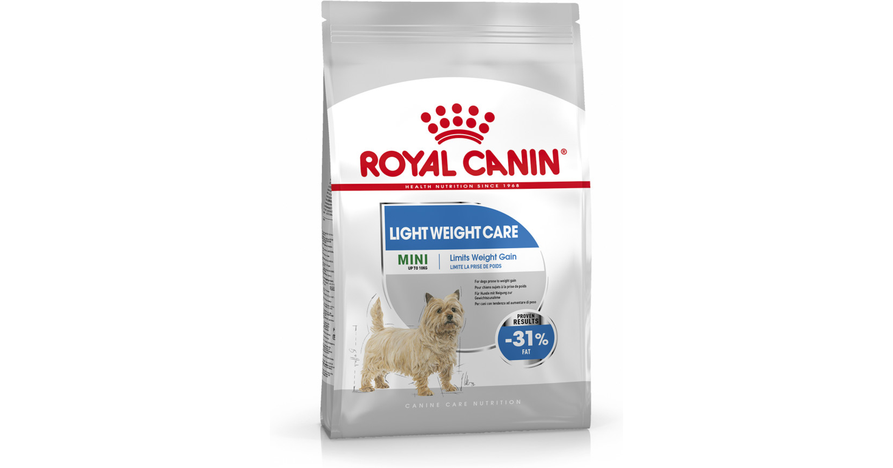 Royal Canin Weight Loss Blog Dandk